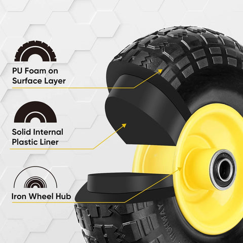 Cross-section of the 4.00-6 tire and wheel flat free, 2 pack 13" solid tires with 5/8" axle bore hole and double sealed bearings, yellow