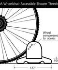 Diagram of 67 Inch Collapsible Shower Threshold Water Dam for wheelchair access with measurements and tire illustration