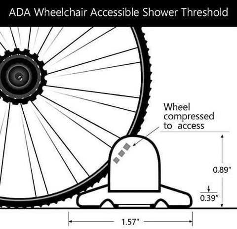 Diagram of 67 Inch Collapsible Shower Threshold Water Dam for wheelchair access with measurements and tire illustration