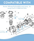 Diagram of All In One O Ring Rebuild Kit For WhisperFlo And IntelliFlo Pool Pumps With Seal Gasket Set, includes labeled components.
