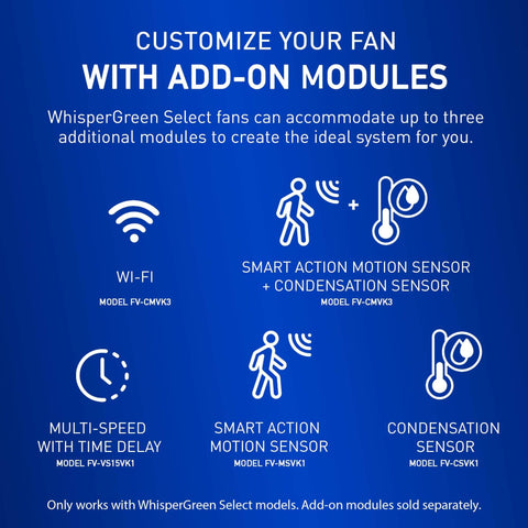 Image showing customizable add-on modules for On-Demand Pick-A-Flow Ceiling Mount Exhaust Fan With 110 130 150 CFM, FV-1115VK3 Panasonic.