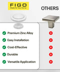 Comparison of White Cabinet Knob Set 10 Pack For Kitchen Cabinets Drawers Closets And Doors Premium Zinc Alloy with other knob