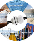 Twelve Pack One Half Inch NPT Cable Glands, Adjustable Six To Twelve Millimeter White Nylon Plastic Waterproof IP68 With Gaskets, Durable PA66 Wire Protectors For Outdoor Enclosures, highlighting waterproof and dust-proof features with chemical resistance and insulation properties.