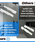 Comparison of sliding shower door bottom sill guide white nylon 2 pack with competing products showcasing fit and durability.