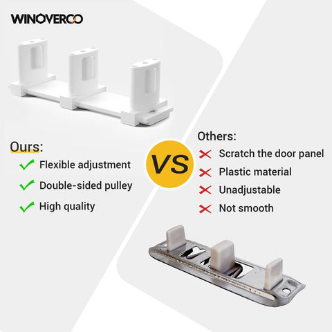 Sliding Closet Door Floor Guide, Adjustable Bypass Door Guide, Updated Three Roller Design, White Finish Comparison with Metal Guide