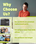 Why choose us advertisement with man smiling, premium replacement parts, lower prices, and long-lasting washer products.