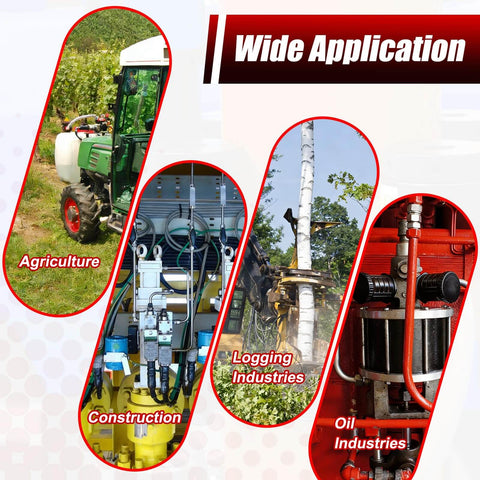 Image showing applications of Half Inch NPT Flat Face Hydraulic Quick Couplers Kit With Two Dust Covers For Skid Steer in agriculture, construction, logging, and oil industries.