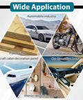 Applications of 200 Pack Car Plastic Trim Boot Rivets Push Clips Fasteners in cars, bikes, aircraft, and interior panels
