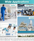 Image showing wide applications: hospital with nurse, auto repair shop with mechanic, laboratory research, and industrial facility.