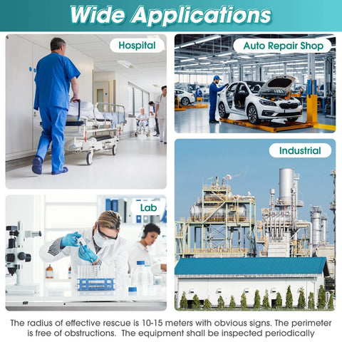 Image showing wide applications: hospital with nurse, auto repair shop with mechanic, laboratory research, and industrial facility.