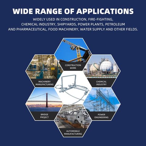 Various industrial applications including construction, chemical industry, and power engineering displayed within hexagons.