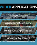 Wider applications include conveyor systems, agricultural machinery, heavy-duty applications, and industrial equipment.