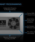 Front view of Airtitan T8 Crawl Space Vent Fan With WiFi App Temperature Humidity Controller displaying smart programming features.
