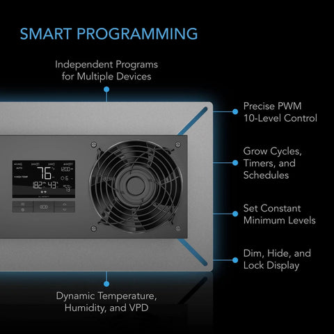 Front view of Airtitan T8 Crawl Space Vent Fan With WiFi App Temperature Humidity Controller displaying smart programming features.