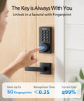 Smart WiFi Keypad Front Door Lock With Handle And Auto Lock For Keyless Entry And Voice And Fingerprint Unlock App Remote Control 2 4 GHz Connectivity Digital Front Door Lock Set For Enhanced Home Security installed on wooden door with hand using fingerprint sensor
