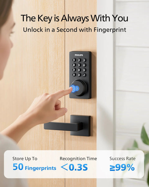 Smart WiFi Keypad Front Door Lock With Handle And Auto Lock For Keyless Entry And Voice And Fingerprint Unlock App Remote Control 2 4 GHz Connectivity Digital Front Door Lock Set For Enhanced Home Security installed on wooden door with hand using fingerprint sensor