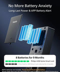 Smart WiFi Keypad Front Door Lock With Handle And Auto Lock For Keyless Entry And Voice And Fingerprint Unlock App Remote Control 2 4 GHz Connectivity Digital Front Door Lock Set For Enhanced Home Security with battery compartment and Philips brand visible.