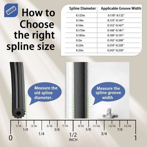 Guide on measuring spline size for window screen repair, featuring 0.125 Inch Window Screen Spline 100 Foot Replacement Round Retainer.