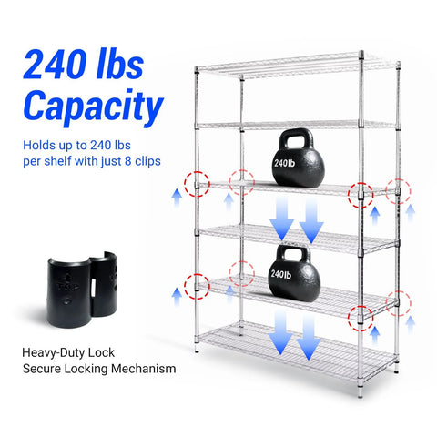 Diagram showing 24 Pack Three Quarter Inch Wire Shelf Clips With Secure Locking Metal Design For Universal Wire Shelving to hold 240 lbs per shelf.