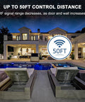 Luxury house with patio view showing RF 50ft control range graphic for Plug And Play 12V Linear Actuator Controller Kit With 2 Wireless Remotes