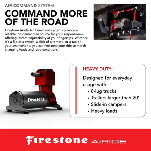 Air Command Wireless App And Remote Heavy Duty Air Compressor Kit For Air Helper Springs 150 PSI One Quarter Inch Tubing in use.