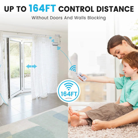 Image showing remote communication range for Forward And Reverse Wireless DC Actuator Controller Kit, reaching up to 164ft without obstructions.