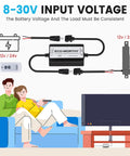 Diagram showing Forward And Reverse Wireless DC Actuator Controller Kit For Motors And Linear Actuators, Works 8V To 30V, 5A Max Output