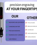 Wireless Engraving Pen Kit With 30 Metal Grinding Bits Ceramic Bit And 3 Cutting Blades shown with precision engraving features.