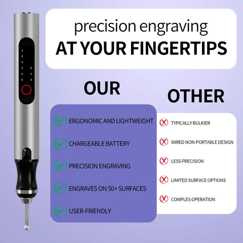 Wireless Engraving Pen Kit With 30 Metal Grinding Bits Ceramic Bit And 3 Cutting Blades shown with precision engraving features.