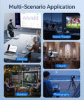 Image showcasing multi-scenario use of Wireless HDMI Transmitter And Receiver Kit With 328ft Range for meetings, home theater, and more.