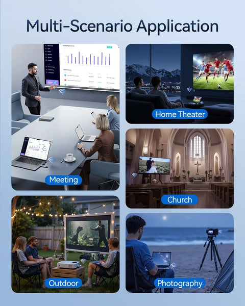 Image showcasing multi-scenario use of Wireless HDMI Transmitter And Receiver Kit With 328ft Range for meetings, home theater, and more.