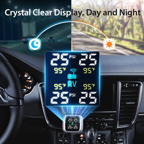 TM7 Wireless Tire Pressure Monitoring System with colorful display, showing real-time PSI and temperature in vehicle dashboard