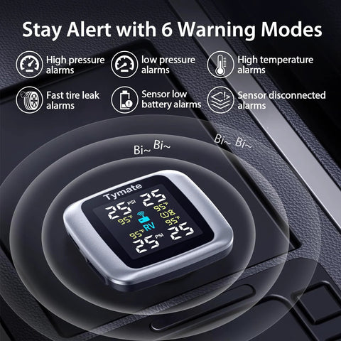 TM7 Wireless Tire Pressure Monitoring System With 4 External Sensors And 6 Alarm Modes displayed on a colorful screen.