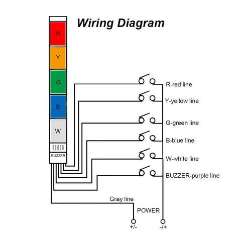 Wiring diagram for Industrial Red LED Signal Tower Light with color-coded lines for red, yellow, green, blue, and white connections.