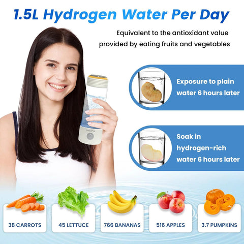 Smiling woman holding Hydrogen Water Bottle With 3 In 1 System 2300 PPB SPE PEM Technology, food antioxidants comparison