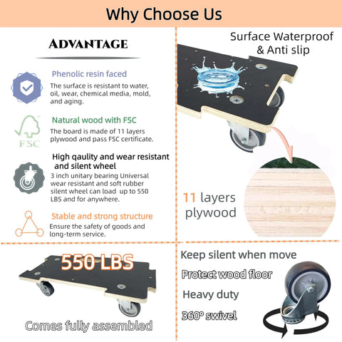 Heavy duty spliceable wood furniture dolly set of 2 infographic, showcasing phenolic resin base, silent wheels, and key features.