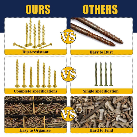 Comparison of 450 Pcs Wood Screws Assortment Kit with Torx Drive Screws and Matching Bits vs rusty screws, showcasing rust resistance and organization.