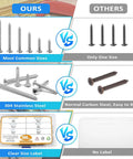 Comparison image showcasing 200 Pcs #6 Wood Screws Assortment Kit Made from 304 Stainless Steel Featuring Pan Head Self Tapping Sheet Metal Screws.