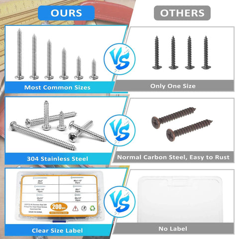 Comparison image showcasing 200 Pcs #6 Wood Screws Assortment Kit Made from 304 Stainless Steel Featuring Pan Head Self Tapping Sheet Metal Screws.