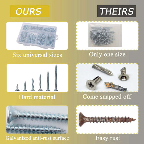 Comparison of High Hardness Wood Screws Set 209 Pieces Phillips Flat Head Drywall And Wood Screws Six Sizes Two Inch To One Half Inch with others