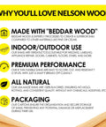 Image showcasing benefits of Contractor Grade Wood Shims 56 Count 8 Inch Pack for Leveling and Precise Alignment Easy Snap Design