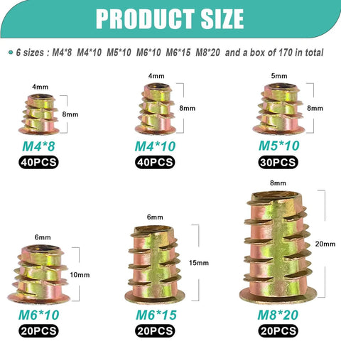 170Pcs Wood Threaded Inserts Kit Six Sizes M4 M5 M6 M8 Hex Socket Drive Nuts Product Size Chart