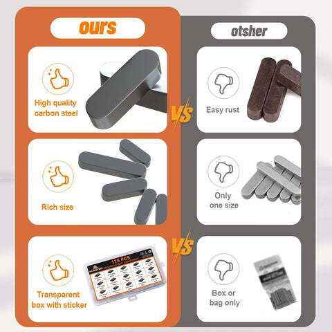 Comparaison des jeux de clés Woodruff 175 Piece Stainless Steel Assortiment de produits clés en 15 tailles avec d'autres marques