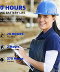 Woman wearing hard hat and apron with clipboard, promoting Noise Canceling Wireless Neckband Earbuds For Work And Industrial Safety.