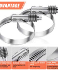 Close-up view of 4 Pack Heavy Duty Worm Gear Hose Clamps Adjustable Range One To One And Three Quarter Inches 25 To 45 Mm 304 Stainless Steel