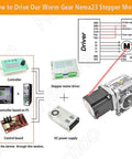 Diagram showing how to drive a Worm Gear Nema23 Stepper Motor with controller, driver, and power supply connections.