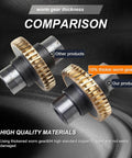 Comparison of Worm Gear Gearbox showing thicker copper worm gear vs standard, labeled '10% thicker worm gear' and 'Our products'.