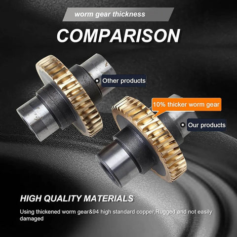 Comparison of Worm Gear Gearbox showing thicker copper worm gear vs standard, labeled '10% thicker worm gear' and 'Our products'.