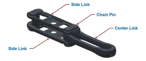X-458 Conveyor Chain 10 Foot Section By Jervis Webb High Strength Steel showing side links, chain pin, and center link detail