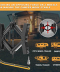 Heavy Duty Camper Wheel Chock Stabilizer Set For RVs And Travel Trailers, Double Speed Scissor Locking X Chock, Anti Rust Coating.